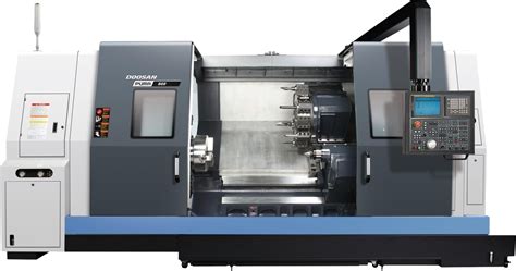 cnc machine leasing companies|cnc machine offers on payroll.